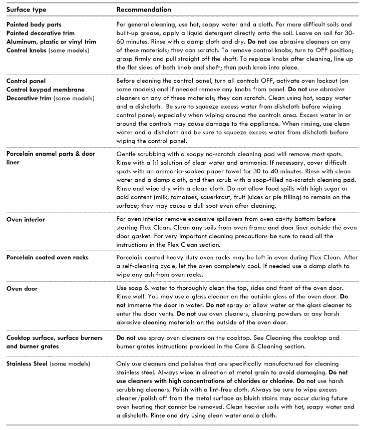 Kenmore 7907830 Elite Gas Range User Manual-16