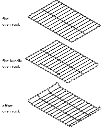 Kenmore 7907830 Elite Gas Range User Manual-6
