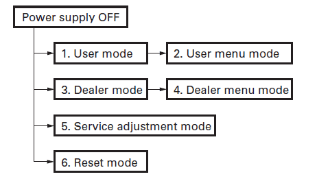 Kenwood TK-80 Electric Amplifier Service Manual-1