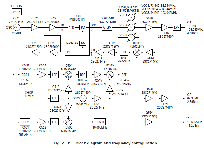 Kenwood TK-80 Electric Amplifier Service Manual-28