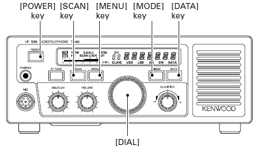 Kenwood TK-80 Electric Amplifier Service Manual-3