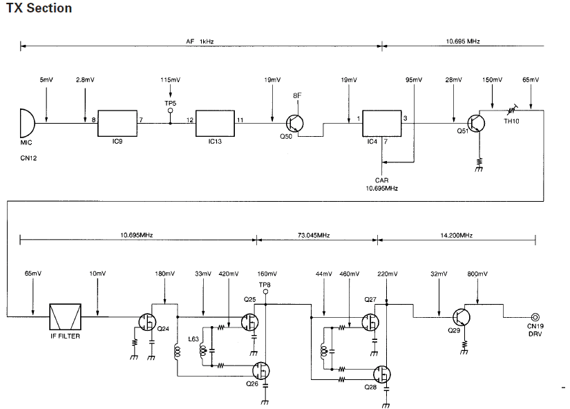 Kenwood TK-80 Electric Amplifier Service Manual-32