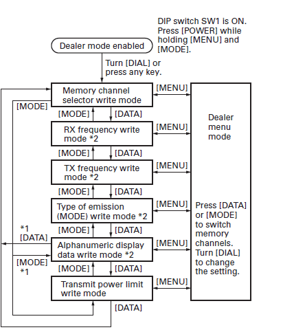 Kenwood TK-80 Electric Amplifier Service Manual-4