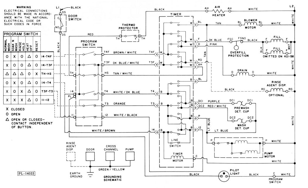 KitchenAid Hobart KD-18 Automatic DishWasher 36