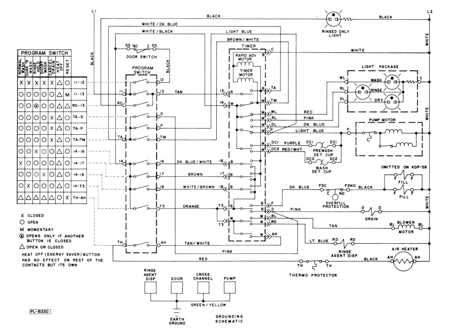 KitchenAid Hobart KD-18 Automatic DishWasher Manual KitchenAid Hobart KD-18 Automatic DishWasher 37