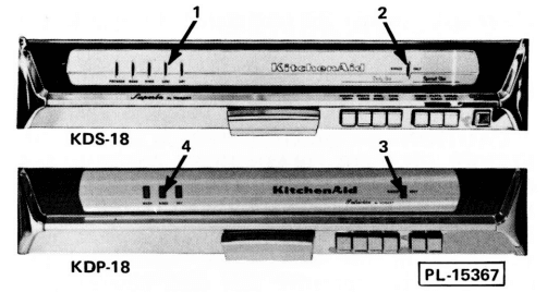 KitchenAid Hobart KD-18 Automatic DishWasher Manual KitchenAid Hobart KD-18 Automatic DishWasher 5