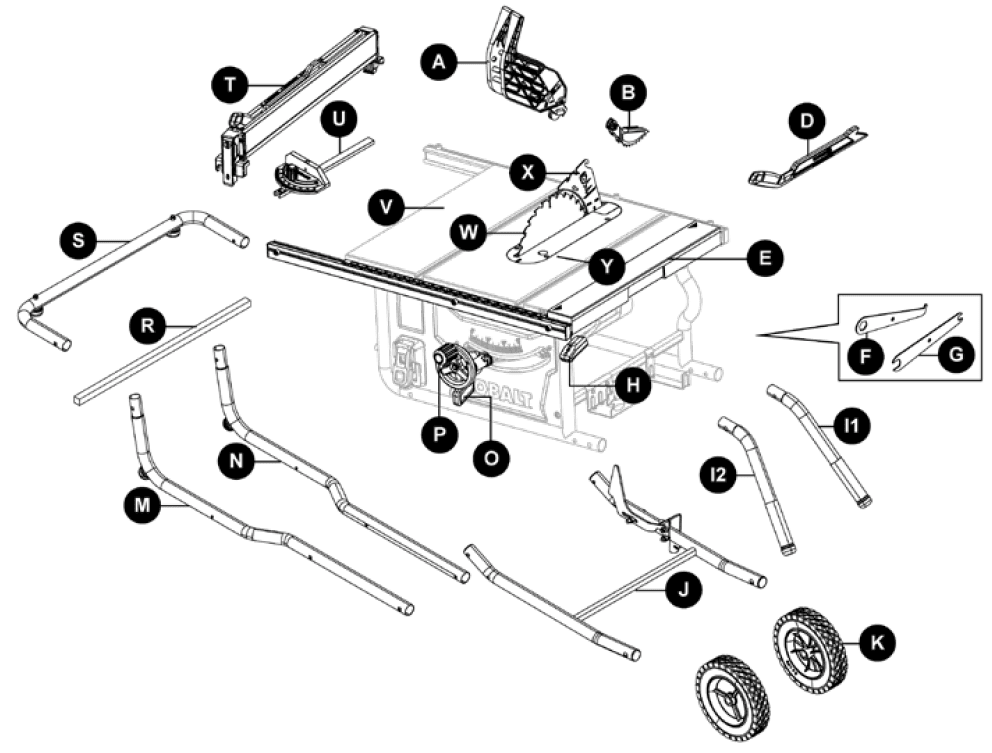 Kobalt KT10152 Portable Table Saw Blade Manual-1