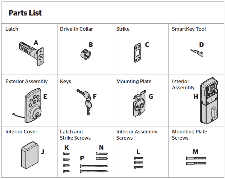 Kwikset Powerbolt 2 Keyless Entry Electronic Deadbolt Installation Guide Kwikset Powerbolt 2 Keyless Entry Electronic Deadbolt 2