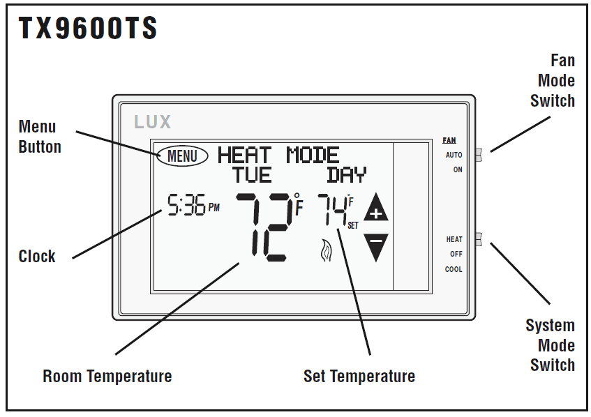 Lux Products TX9600TS Smart Temp Programmable Thermostat User Manual-1