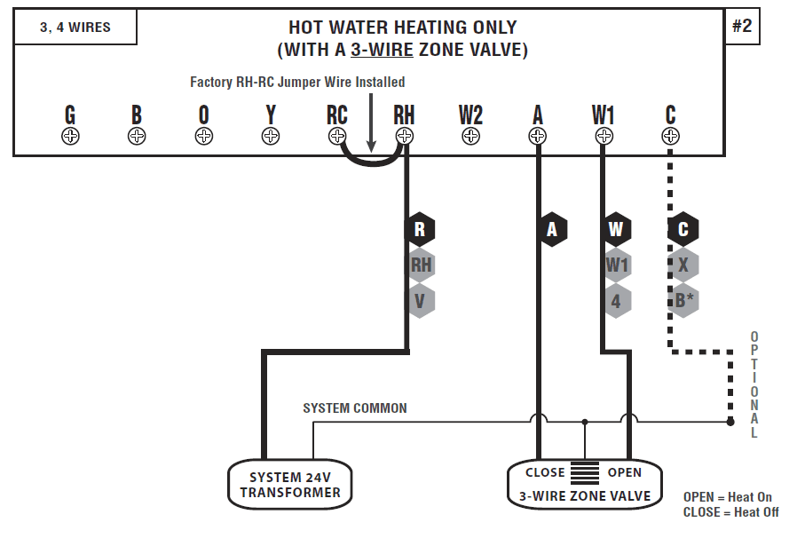 Lux Products TX9600TS Smart Temp Programmable Thermostat User Manual-5