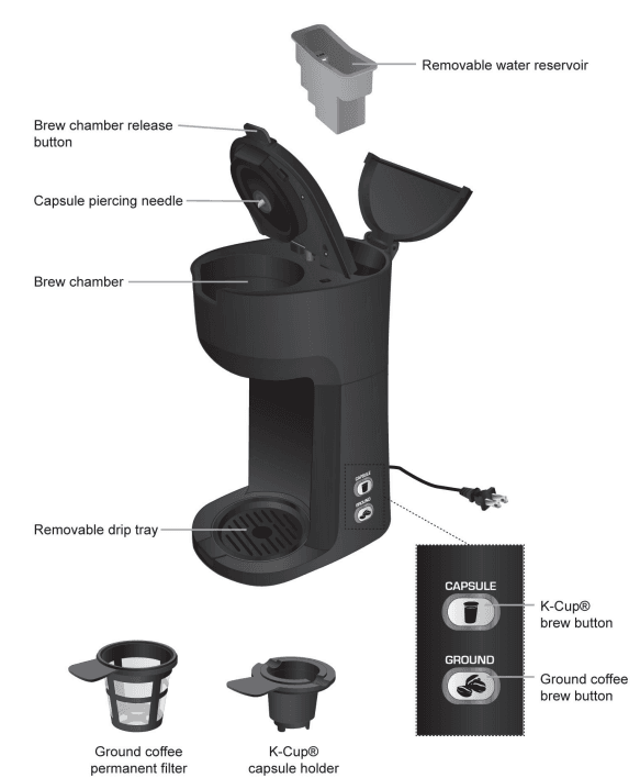 Mainstays 201729 Single Serve Coffee Maker User Manual Mainstays 201729 Single Serve Coffee Maker 1
