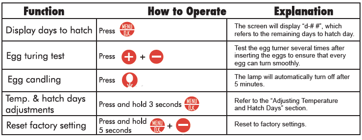 MannaPro Harris Farms Nurture Right 360 Egg Incubator Instructions-2