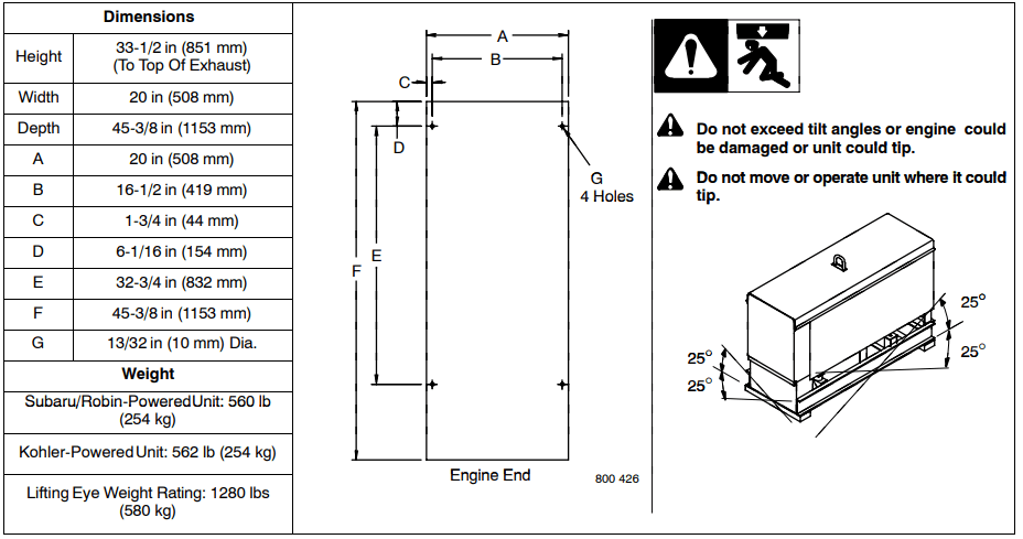 Miller Bobcat 225 Engine-Driven Welder Owners Manual Miller Bobcat 225 Engine-Driven Welder 2