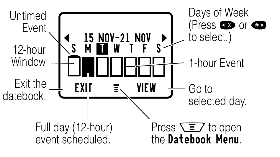 Motorola V60s Cell Phone 10