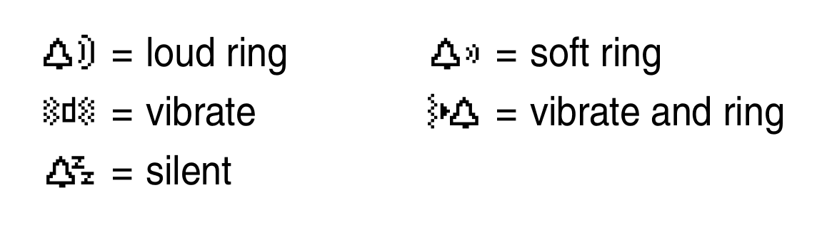 Motorola V60s Cell Phone 16