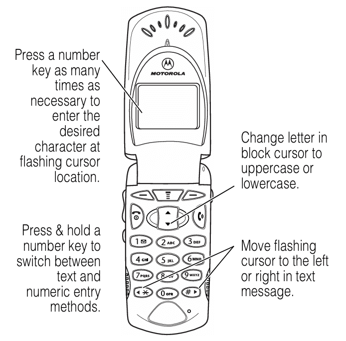 Motorola V60s Cell Phone 18