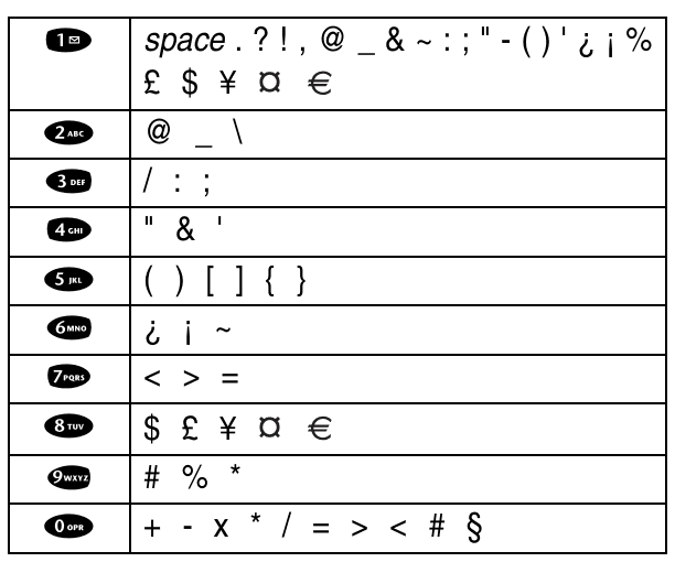 Motorola V60s Cell Phone 19