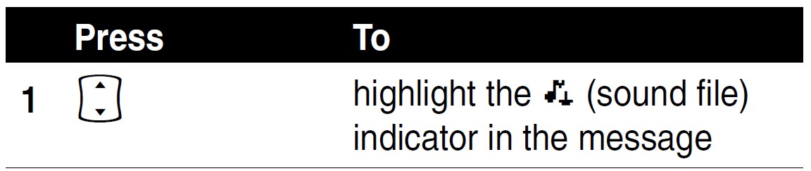Motorola V60s Cell Phone 31