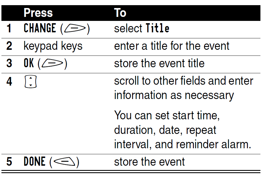 Motorola V60s Cell Phone 32