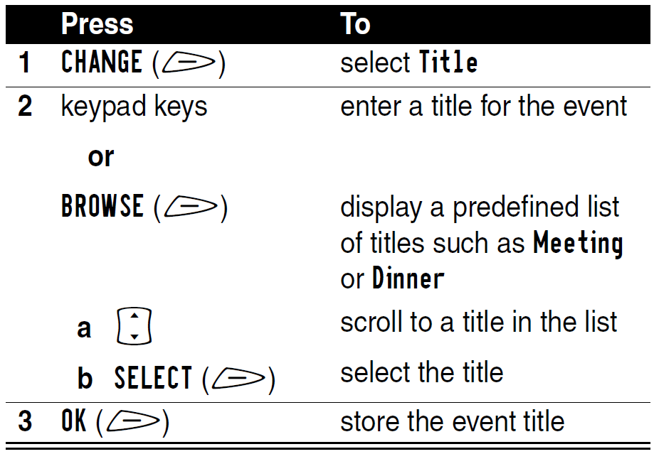 Motorola V60s Cell Phone 33