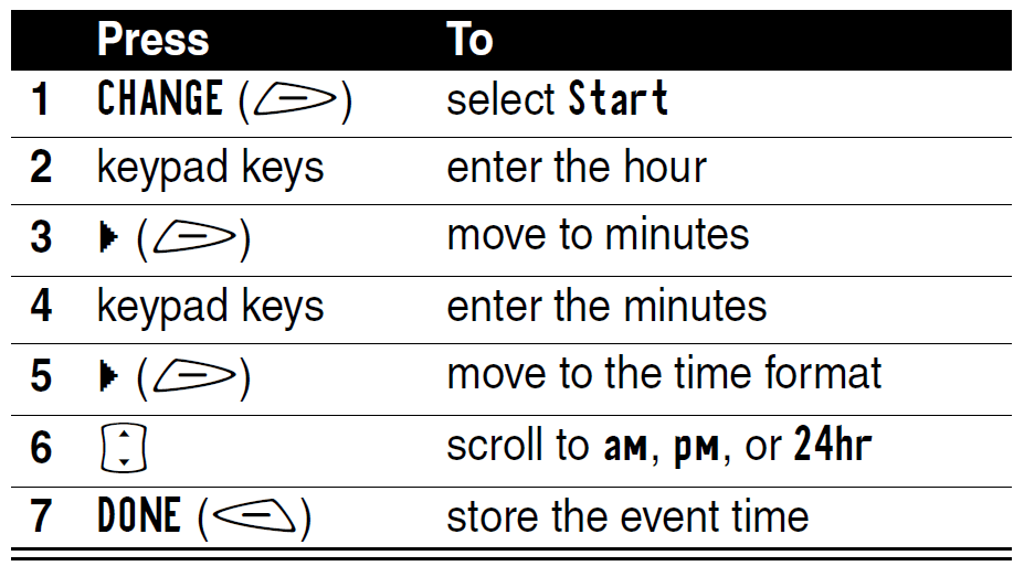 Motorola V60s Cell Phone 34