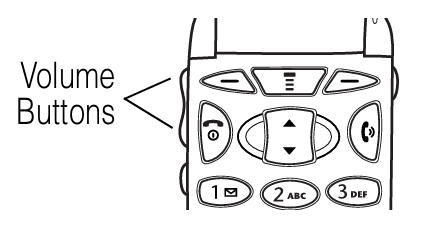 Motorola V60s Cell Phone 7