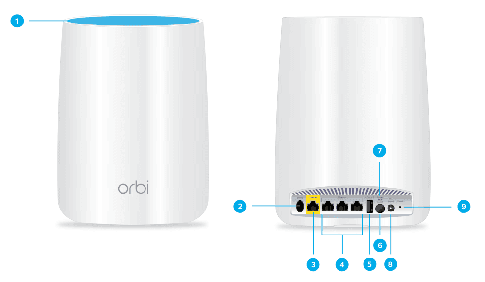 NETGEAR Orbi RBR50 WiFi Route 1