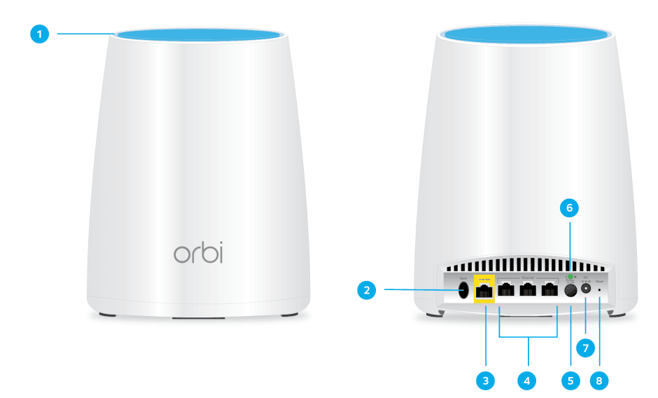NETGEAR Orbi RBR50 WiFi Route 3