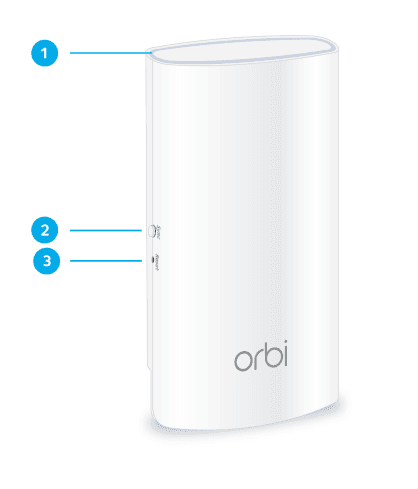 NETGEAR Orbi RBR50 WiFi Route 7
