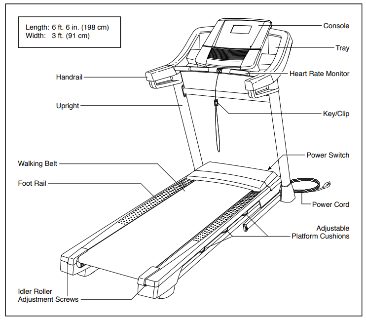 NordicTrack C 700 Folding Treadmill User Manual NordicTrack C 700 Folding Treadmill 1