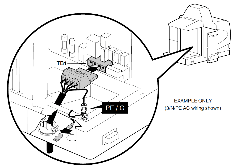 Nordson ProBlue P10 Hot Melt Adhesive Dispensing System Manual-11