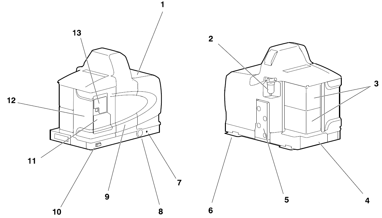 Nordson ProBlue P10 Hot Melt Adhesive Dispensing System Manual-4