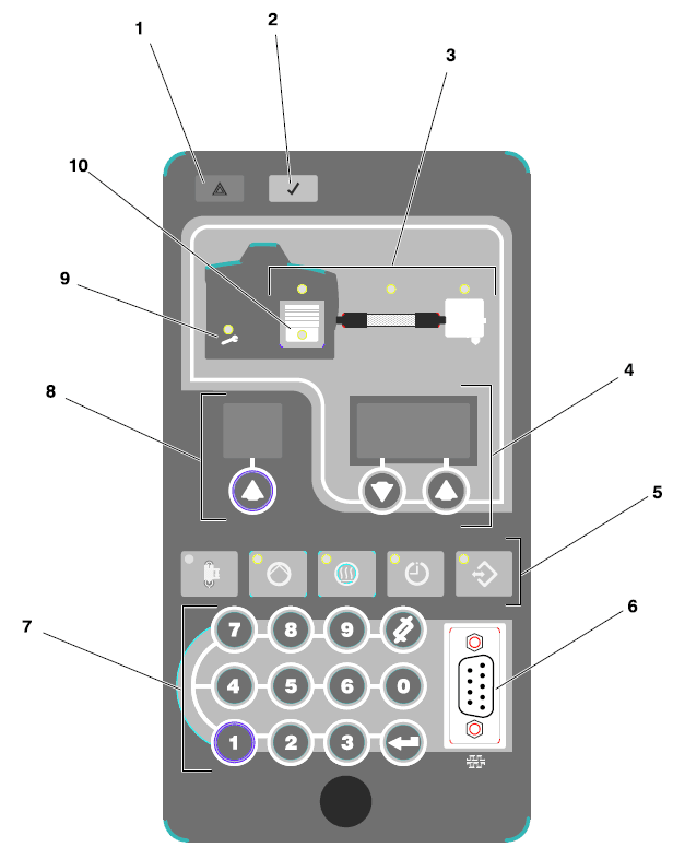 Nordson ProBlue P10 Hot Melt Adhesive Dispensing System Manual-5