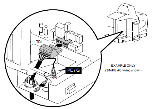Nordson ProBlue P4 Glue Machine User Manual-10
