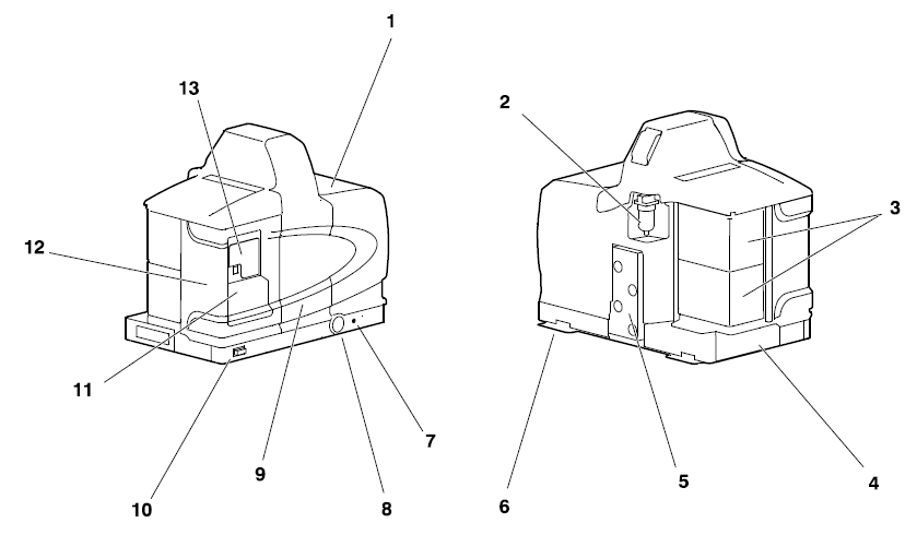 Nordson ProBlue P4 Glue Machine User Manual-2