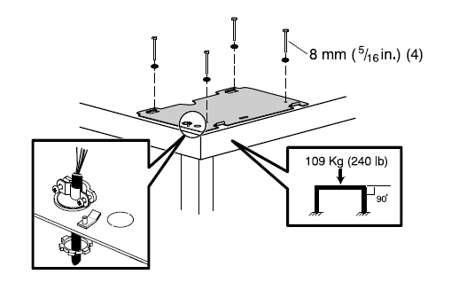 Nordson ProBlue P4 Glue Machine User Manual-8