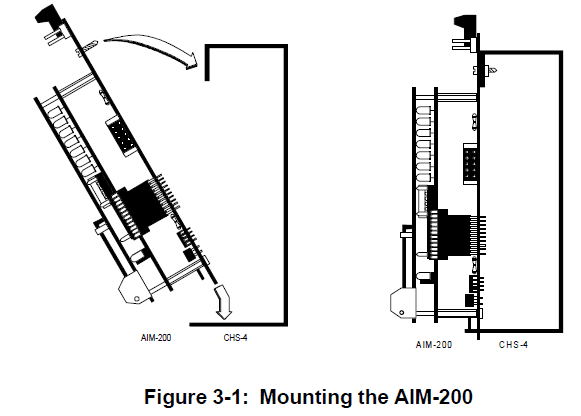 Notifier AIM-200 Addressable Intelligent Module User Manual Notifier AIM-200 Addressable Intelligent Module User Manual-1
