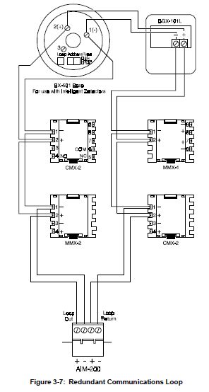 Notifier AIM-200 Addressable Intelligent Module User Manual Notifier AIM-200 Addressable Intelligent Module User Manual-10