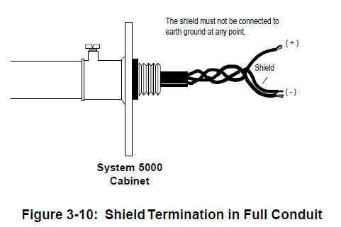 Notifier AIM-200 Addressable Intelligent Module User Manual Notifier AIM-200 Addressable Intelligent Module User Manual-13