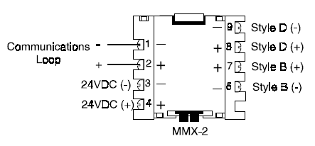 Notifier AIM-200 Addressable Intelligent Module User Manual Notifier AIM-200 Addressable Intelligent Module User Manual-18
