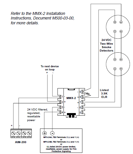 Notifier AIM-200 Addressable Intelligent Module User Manual Notifier AIM-200 Addressable Intelligent Module User Manual-21