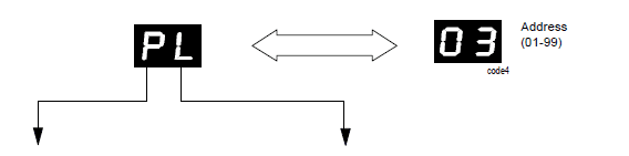 Notifier AIM-200 Addressable Intelligent Module User Manual Notifier AIM-200 Addressable Intelligent Module User Manual-27