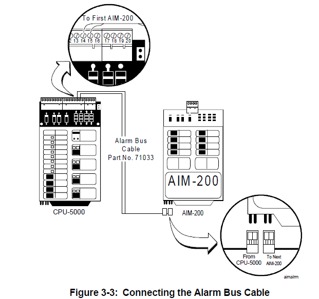 Notifier AIM-200 Addressable Intelligent Module User Manual Notifier AIM-200 Addressable Intelligent Module User Manual-3