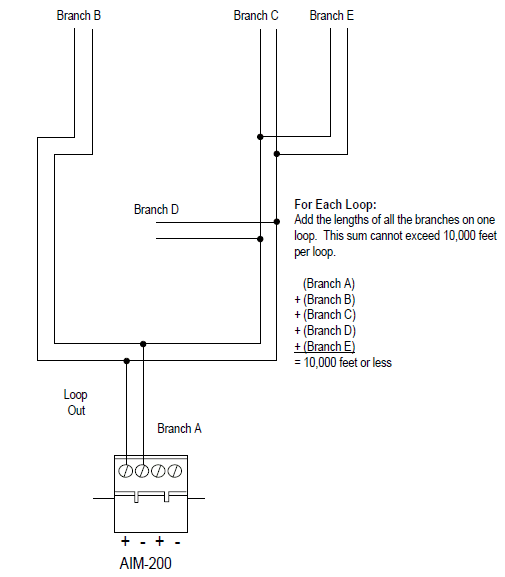 Notifier AIM-200 Addressable Intelligent Module User Manual Notifier AIM-200 Addressable Intelligent Module User Manual-4