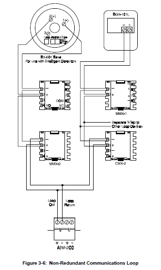 Notifier AIM-200 Addressable Intelligent Module User Manual Notifier AIM-200 Addressable Intelligent Module User Manual-8