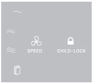 Okaysou AirMax8L 5-in-1 Large Room Air Purifier Filter User Manual-14