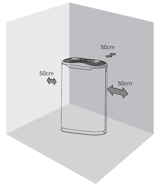 Okaysou AirMax8L 5-in-1 Large Room Air Purifier Filter User Manual-5