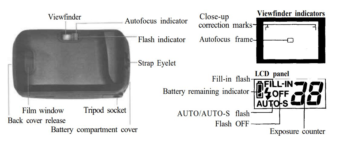 Olympus Stylus Pocket Camera Instructions Manual Olympus Stylus Pocket Camera 2