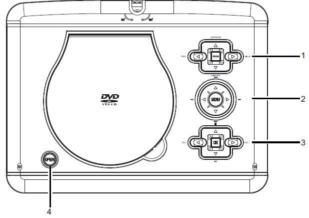 Onn ONA16AV009 Portable DVD Player User Manual-1