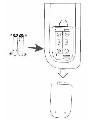 Onn ONA16AV009 Portable DVD Player User Manual-5